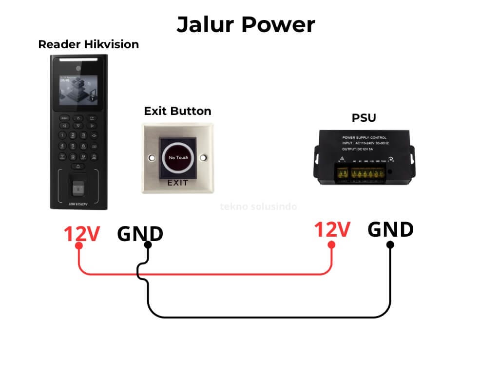 wiring access door hikvision