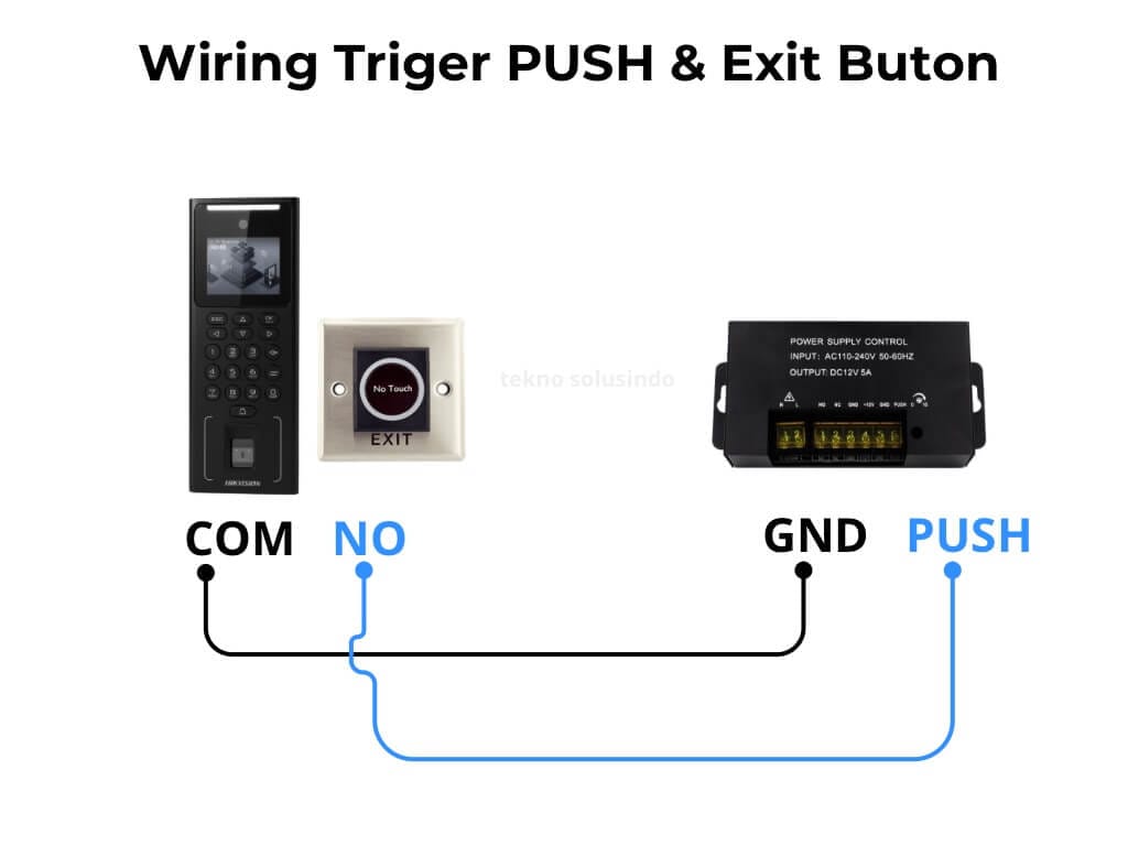 Wiring access door hikvision 3