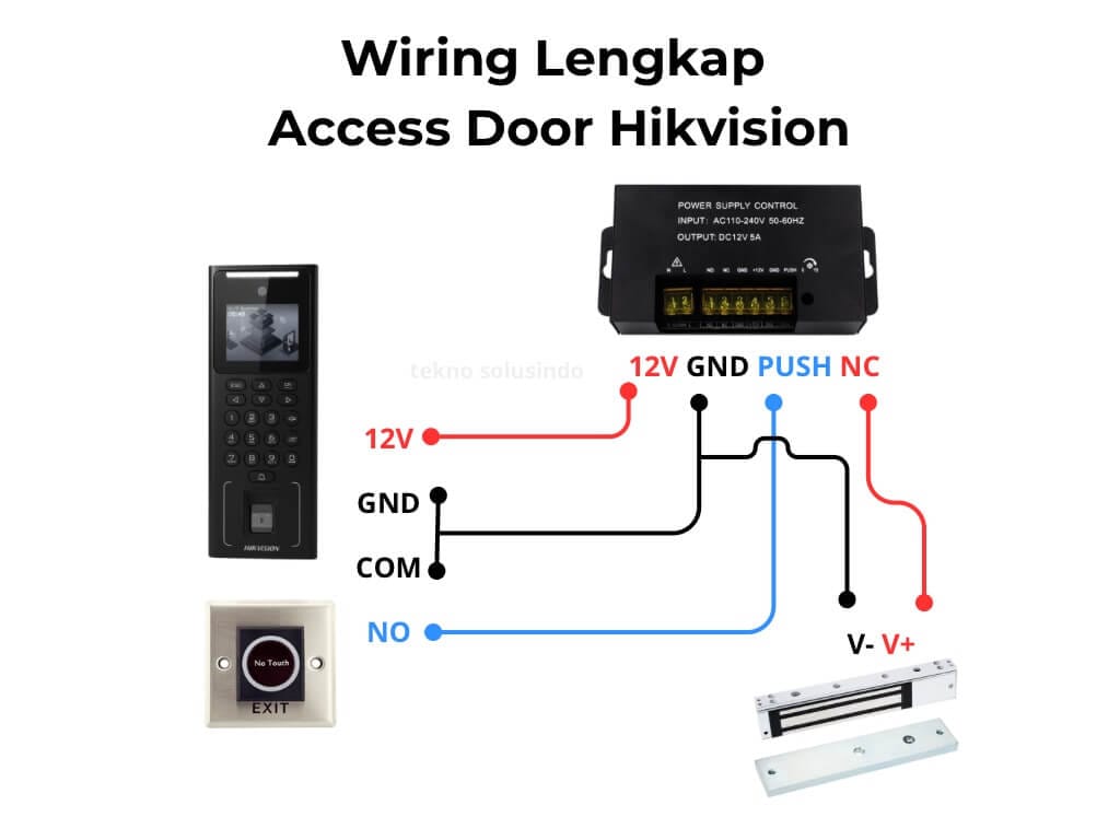 wiring access door hikvision