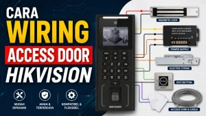 cara wiring access door hikvision